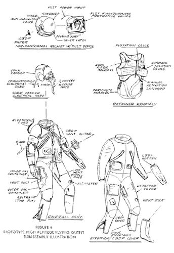 Esquisse de costume pour le vol la NASA